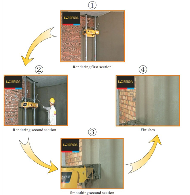 Auto Spray Render Machine For Concrete Plaster 4mm - 30mm Thickness 100 m²/hour