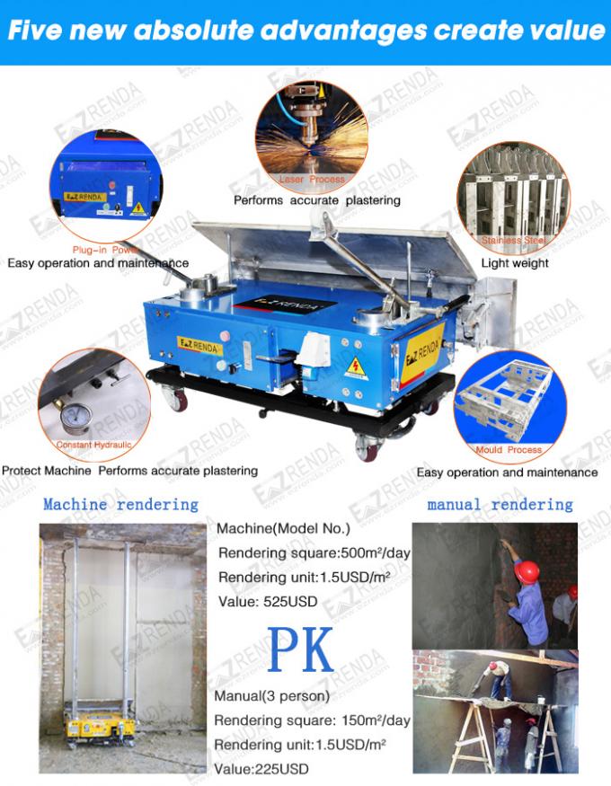Hydraulic Mortar Plastering Machine 1150*700*500 MM 4-30 Mm Thickness