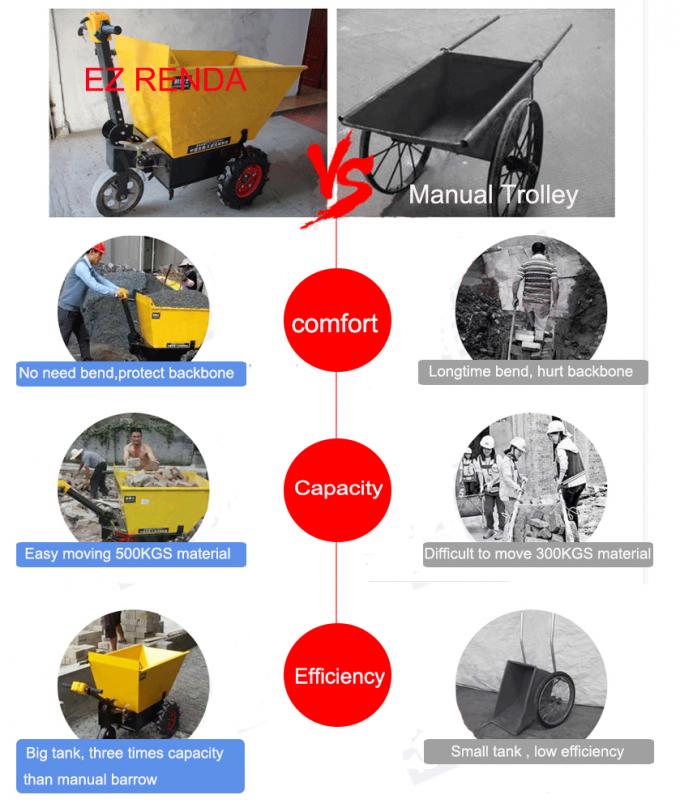 Portable Electric Wheelbarrow With Battery Mobile Machinery Barrow Trolley 600kg Load Capacity