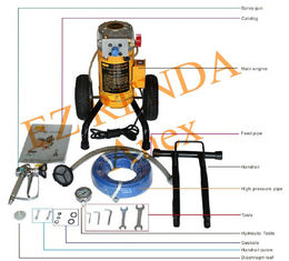 China Portable Hydraulic Electric Airless Paint Sprayer For Ceiling / Internal Wall supplier